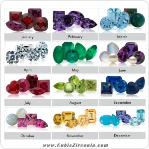 Birthstone Colors Cubic Zirconia Loose Stones Melee Loose Stones