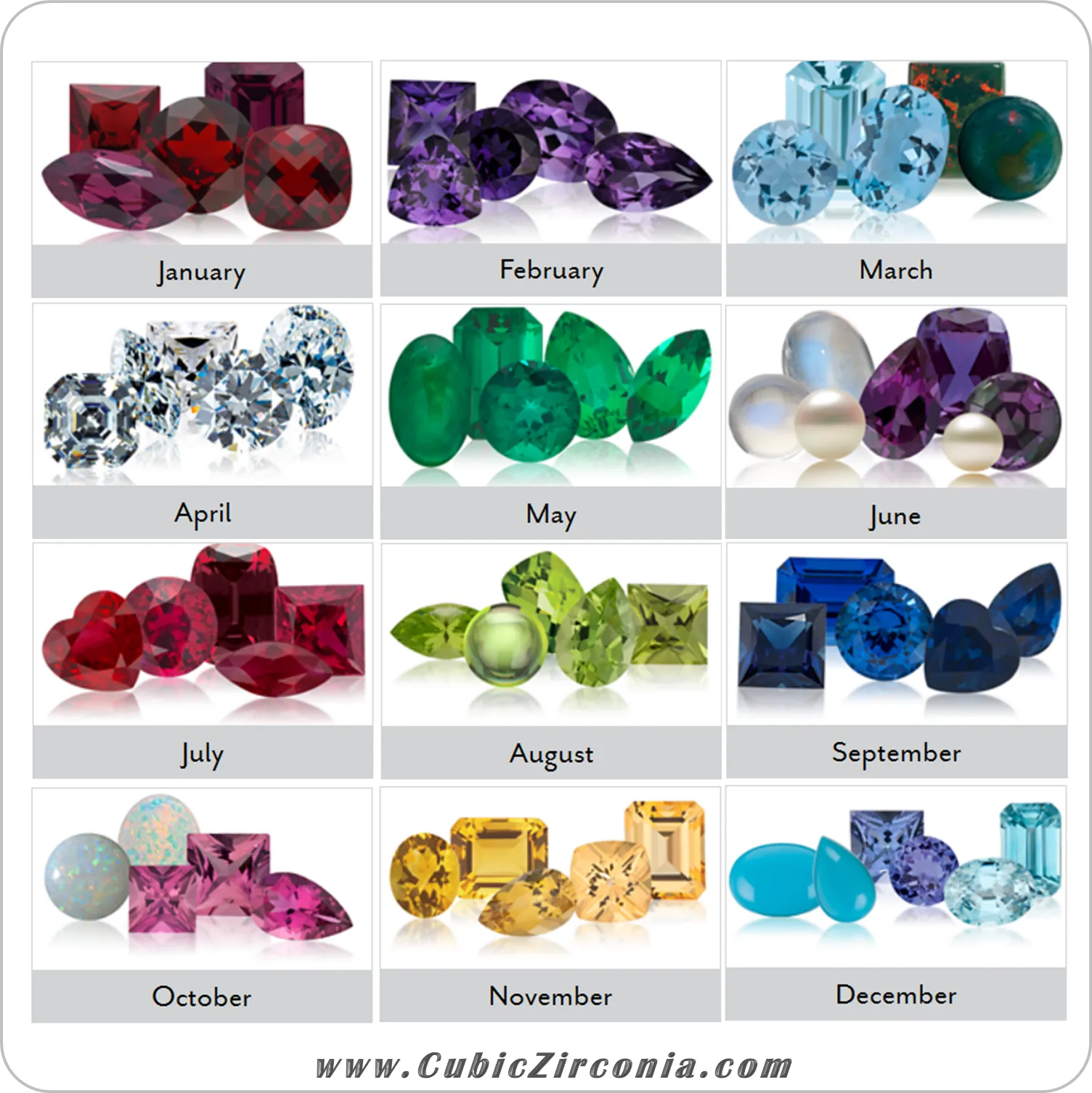 Birthstone Colors Cubic Zirconia Loose Stones Melee Loose Stones